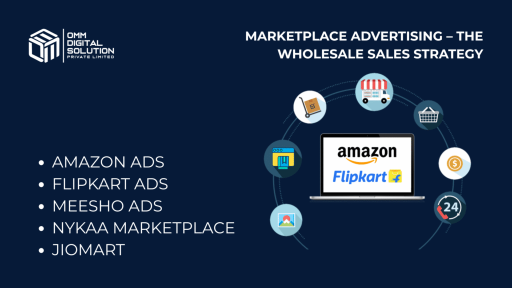 marketplace ads