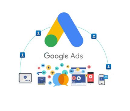 Google Ads Company in Kolkata