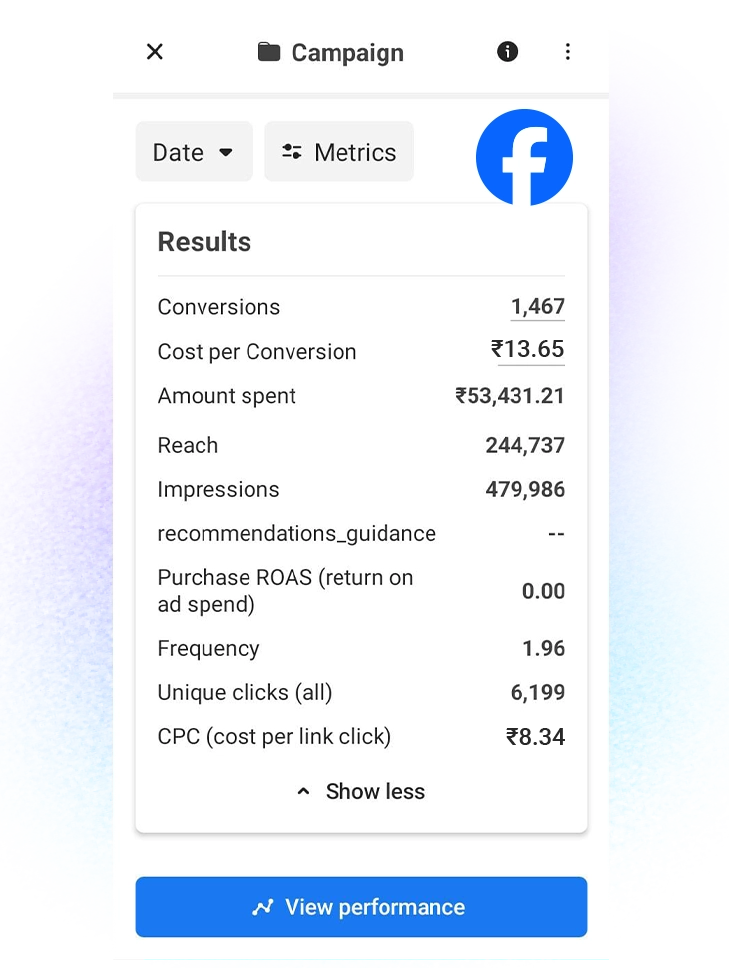 Facebook Paid Marketing Opportunities