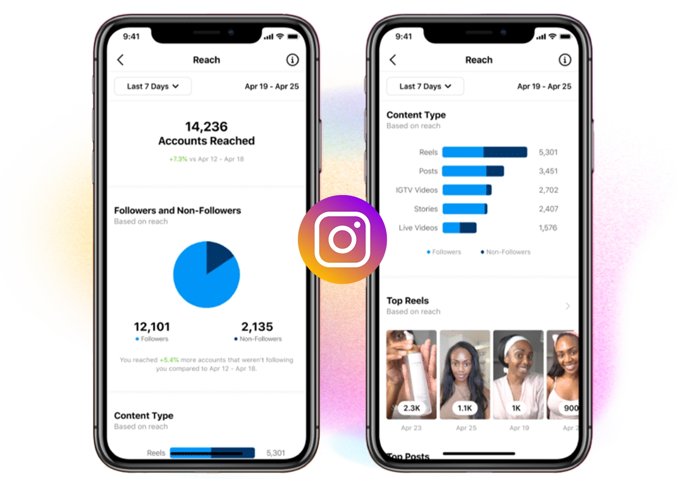 Instagram Organic Marketing Tips