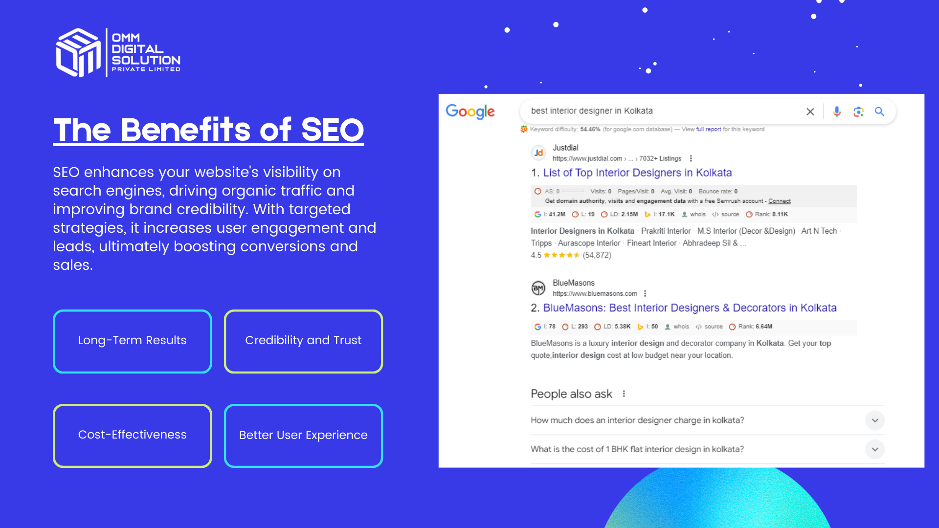 The Benefits of SEO