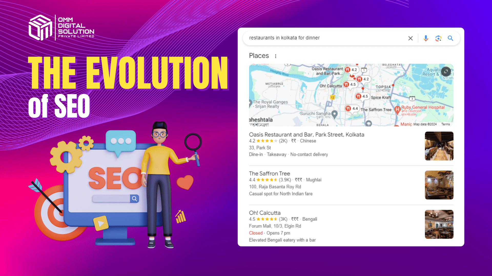 The Evolution of SEO