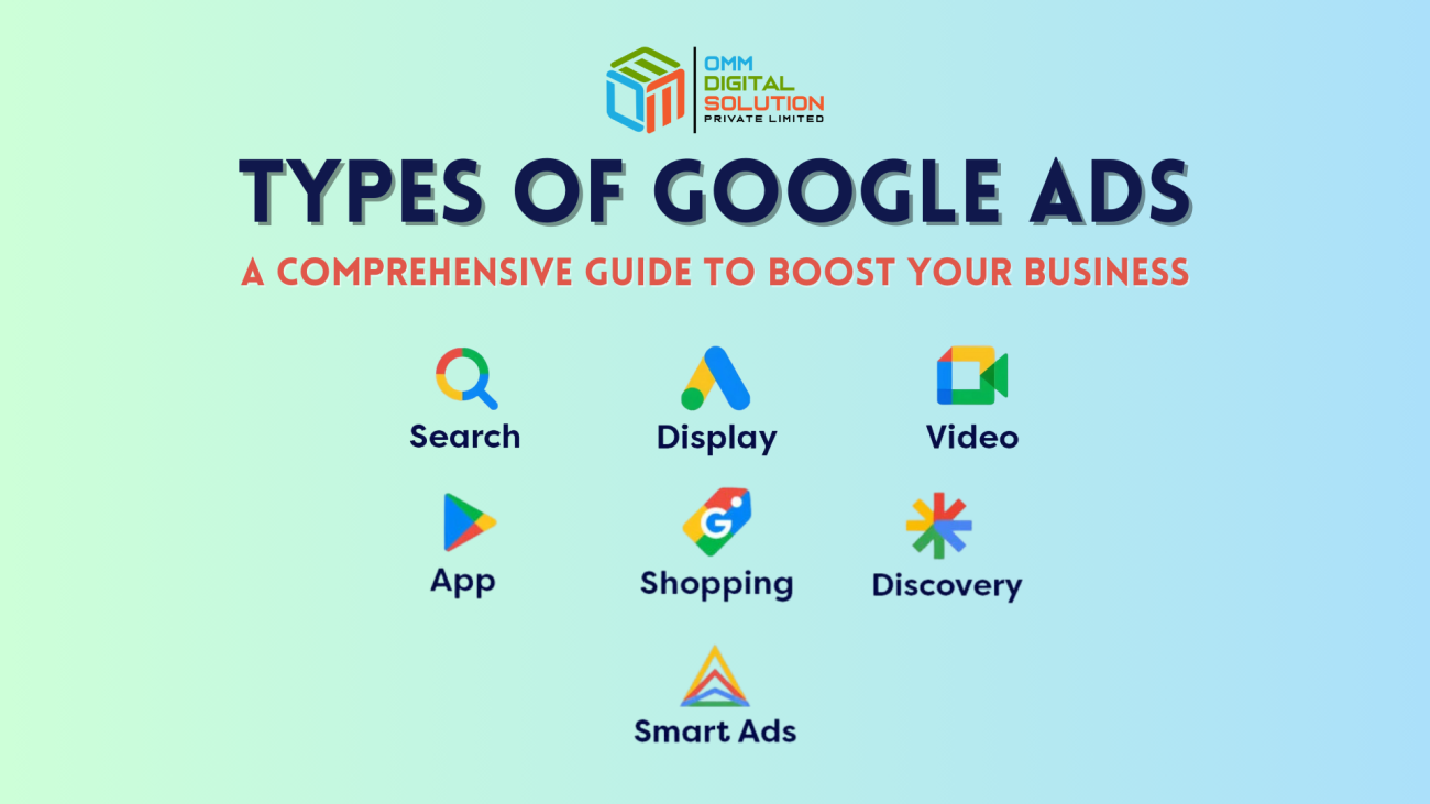 Types of Google Ads_ A Comprehensive Guide to Boost Your Business