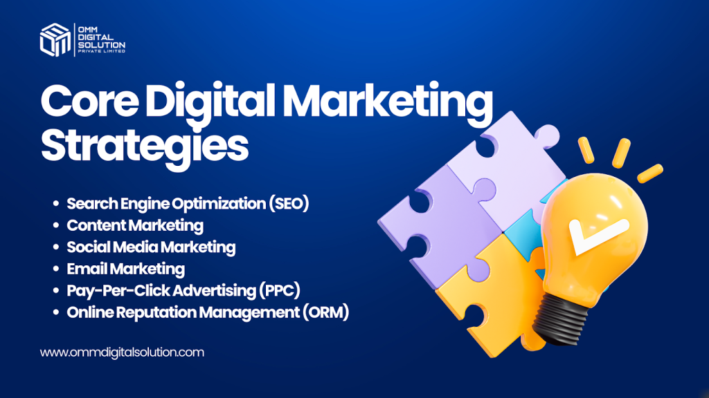 core digital marketing strategies
