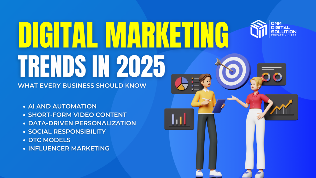 Digital Marketing Trends in 2025