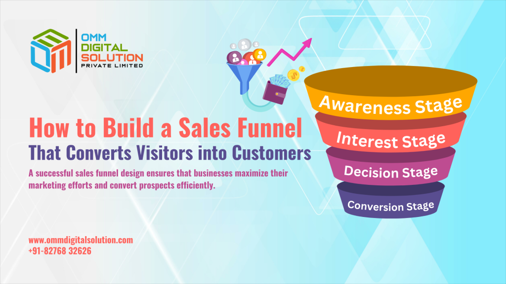 How to Build a Sales Funnel That Converts Visitors into Customers