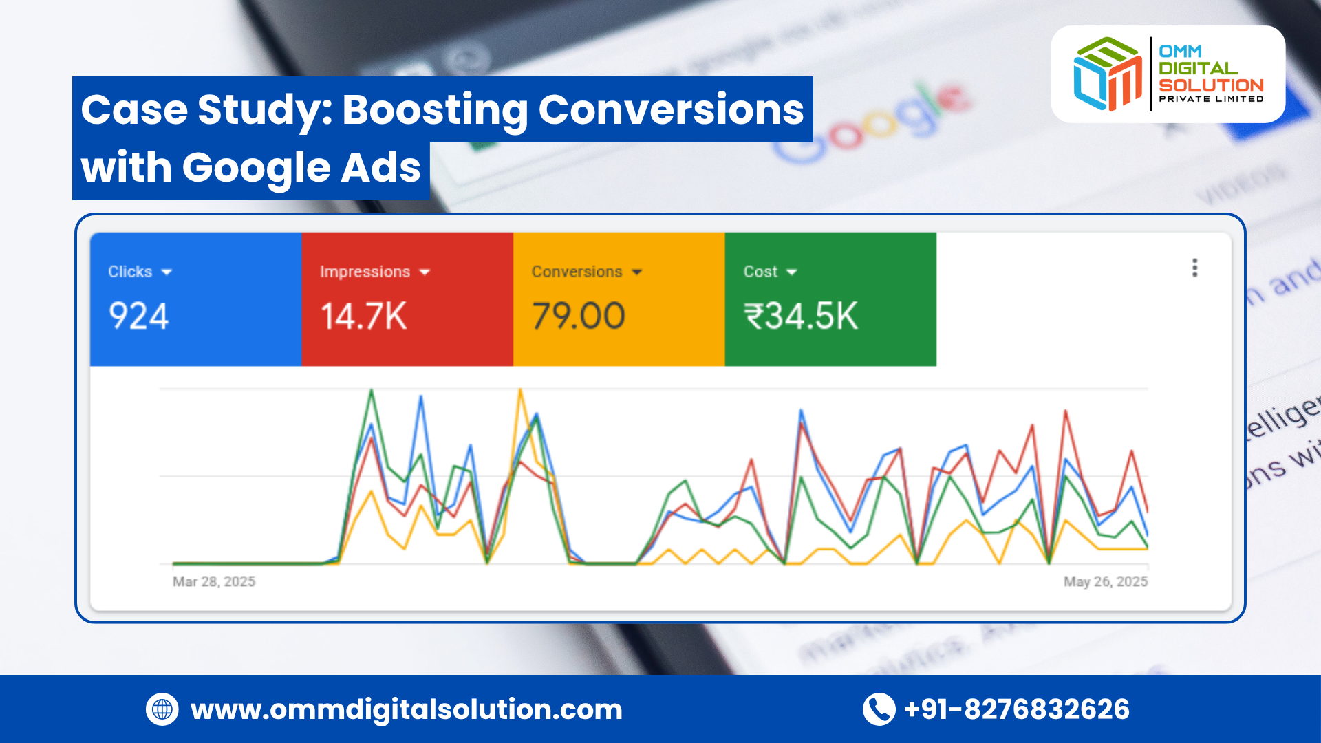 Case-Study_-Boosting-Conversions-with-Google-Ads
