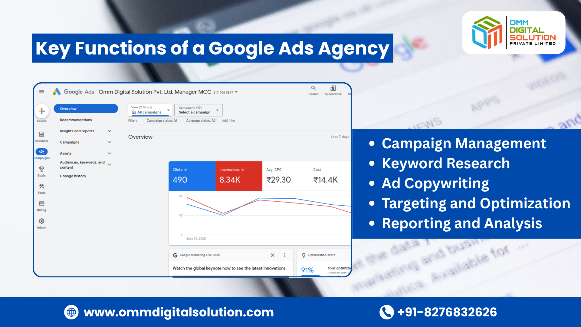 Key-Functions-of-a-Google-Ads-Agency