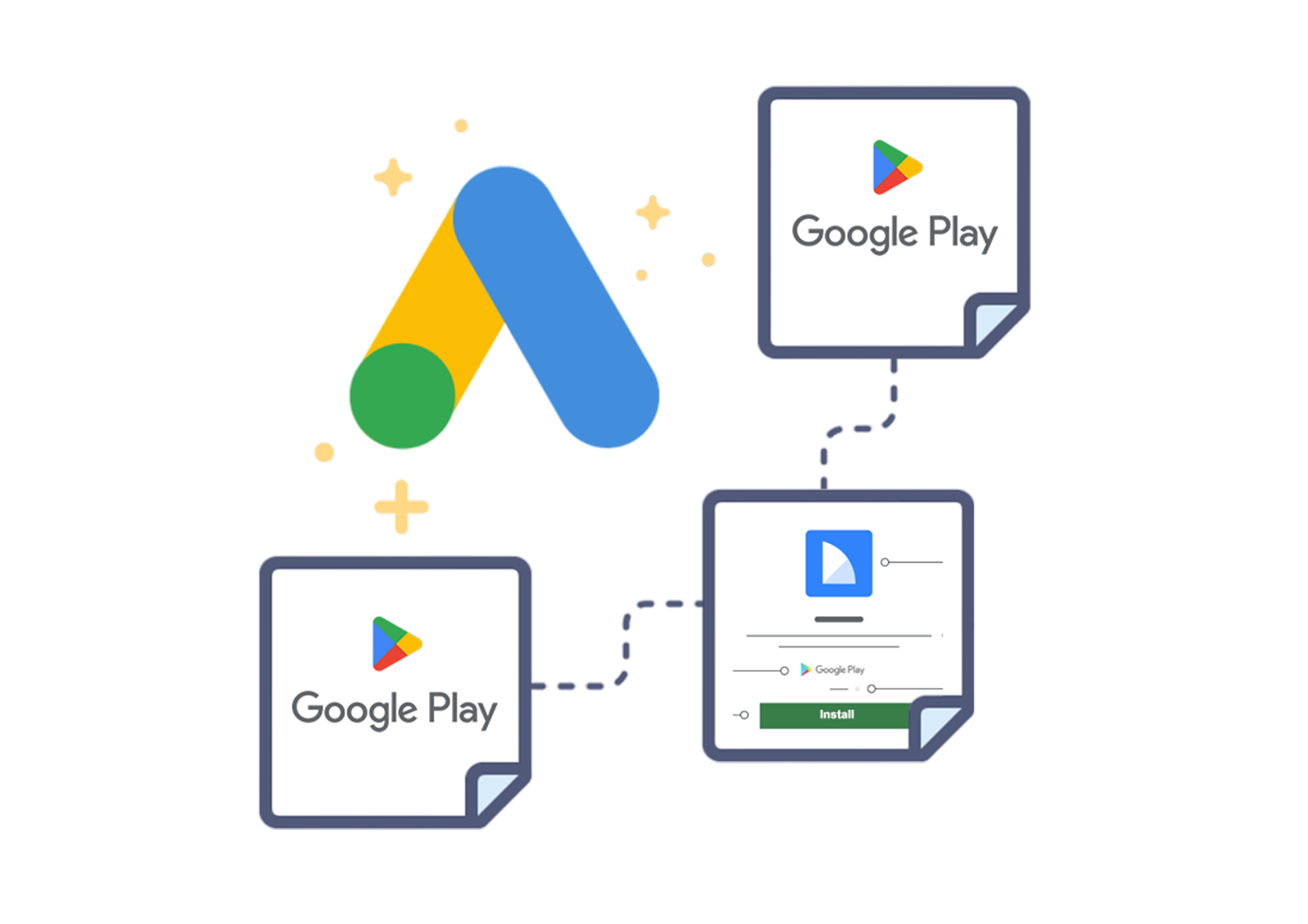 Benefits of Google App Download Ads 1