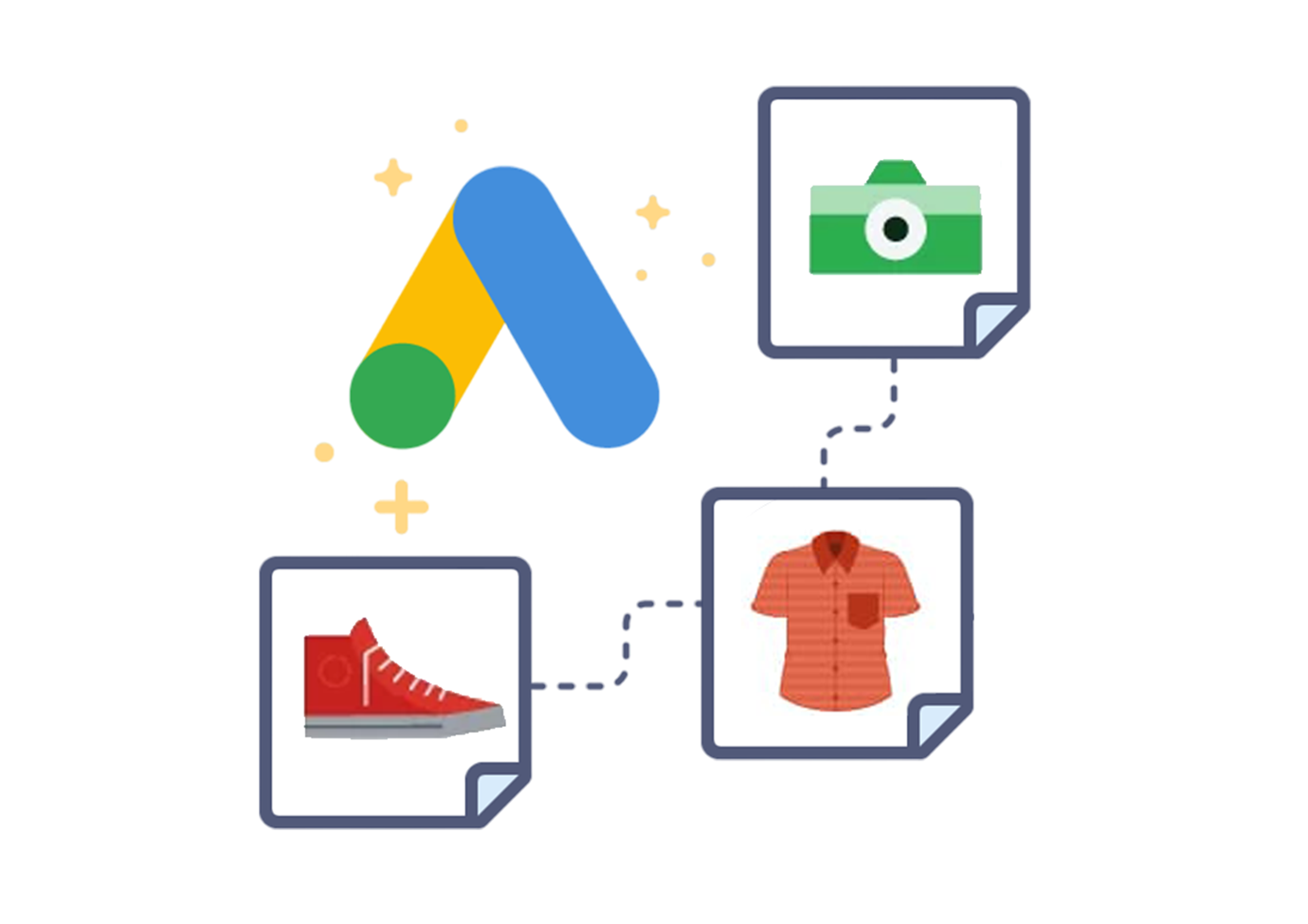 Benefits of Google Shopping Ads 1