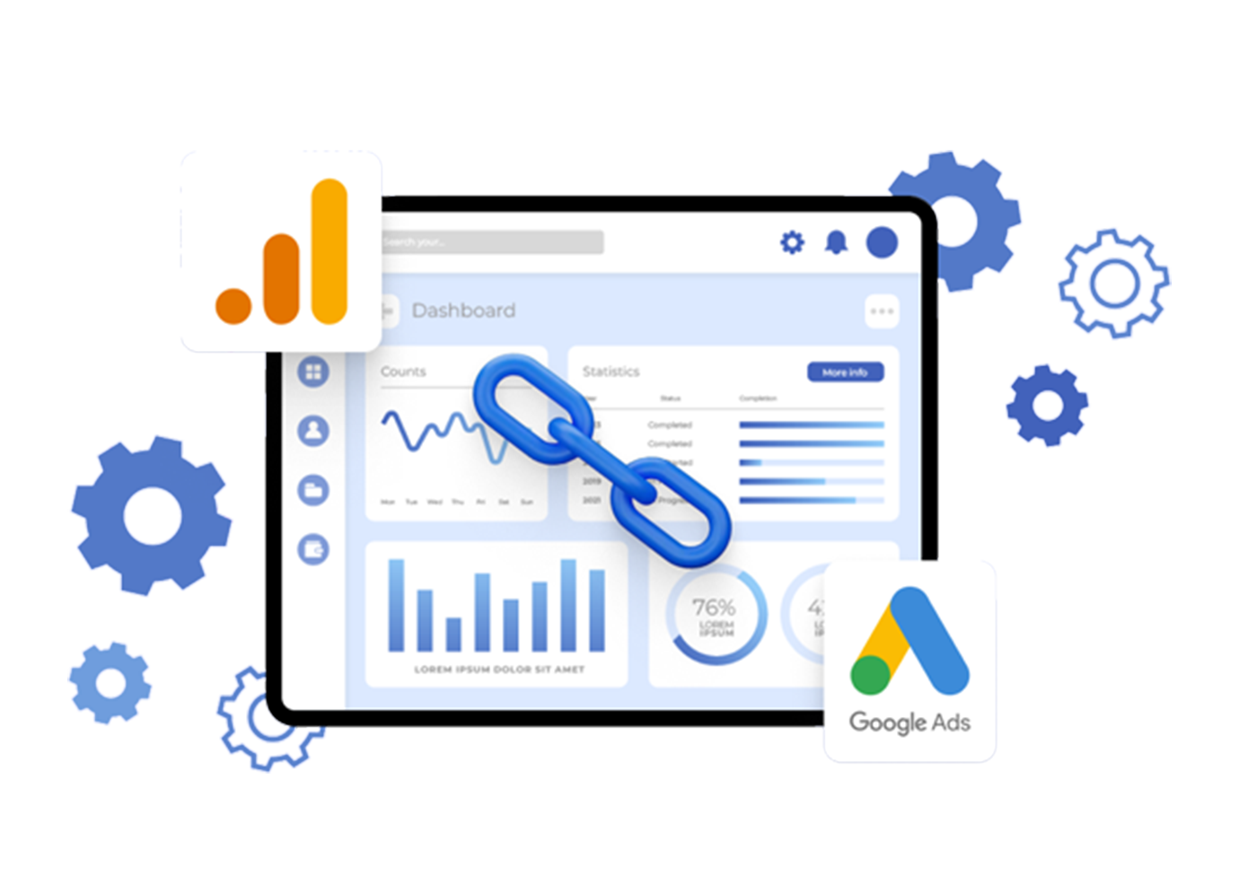 Benefits of Google Smart Ads