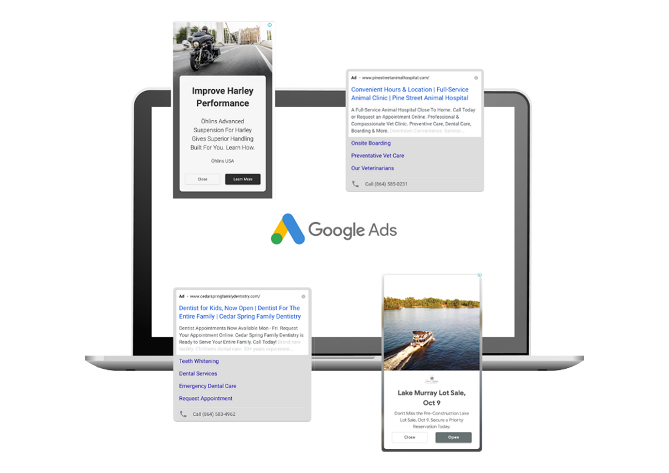 Google Smart Ads for Your Business