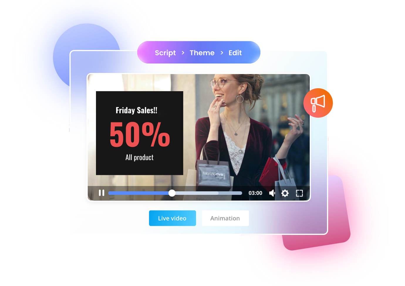 Our AI Ad Video Production Process