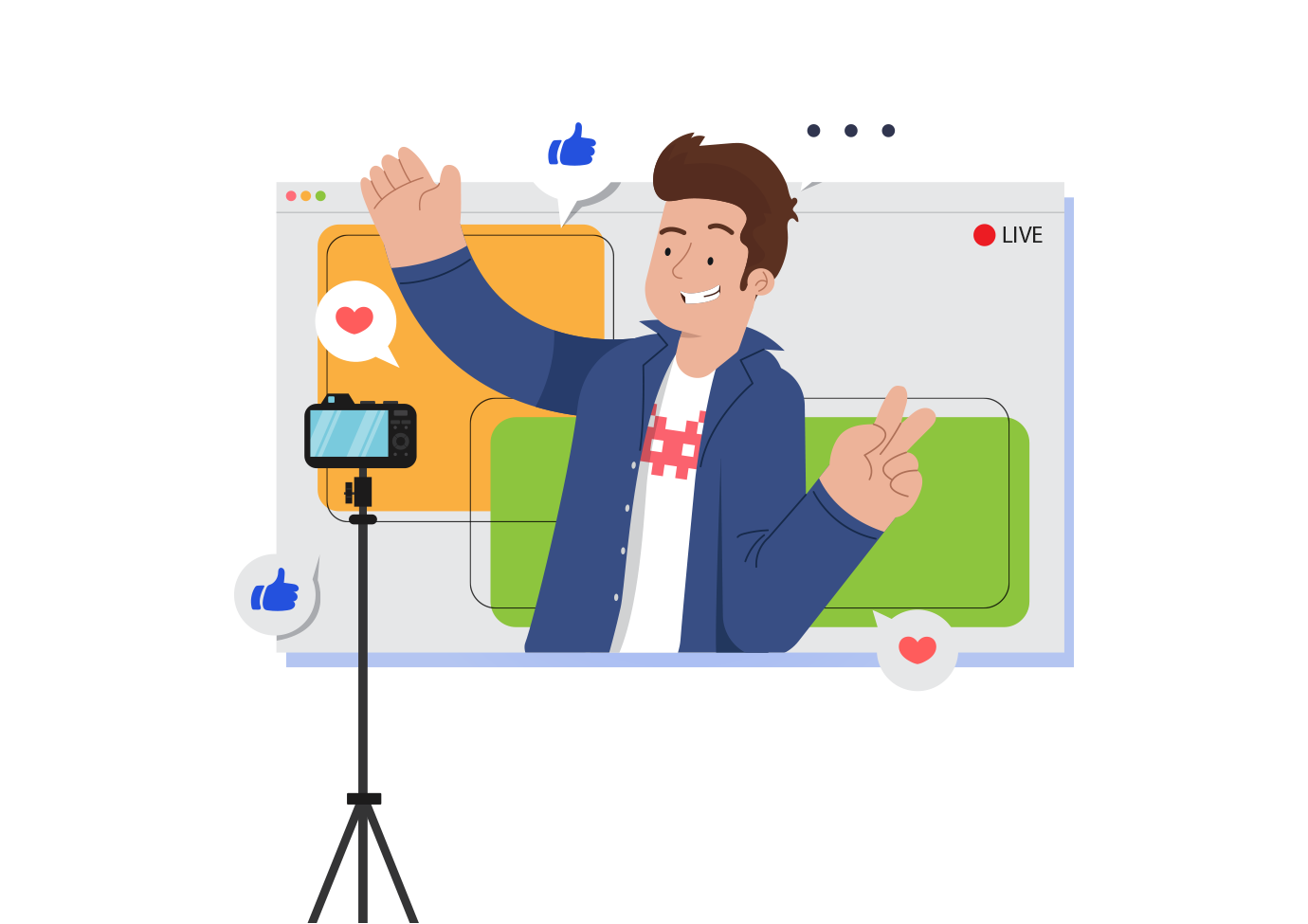 Our Influencer Video Creation Process