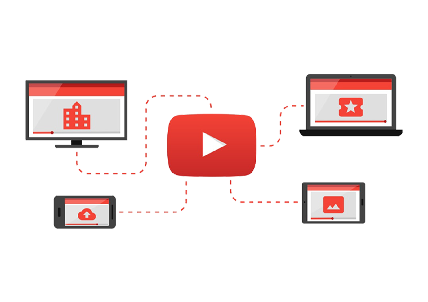 Why Choose Google Video Ads 1