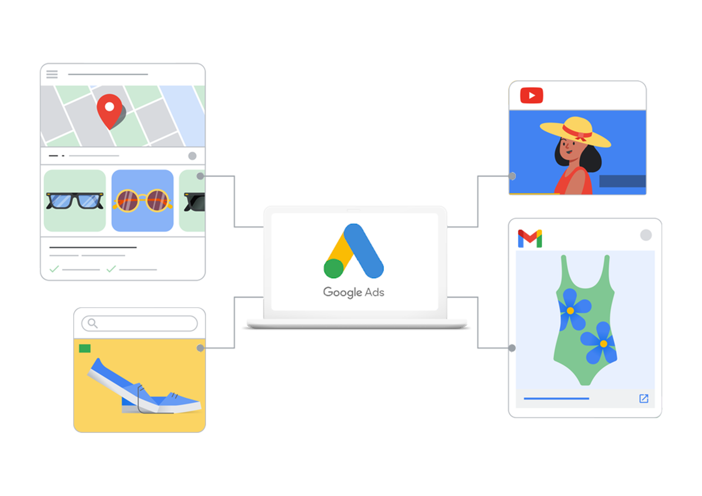 Why Omm Digital Solution Prefers Google Display Ads 1