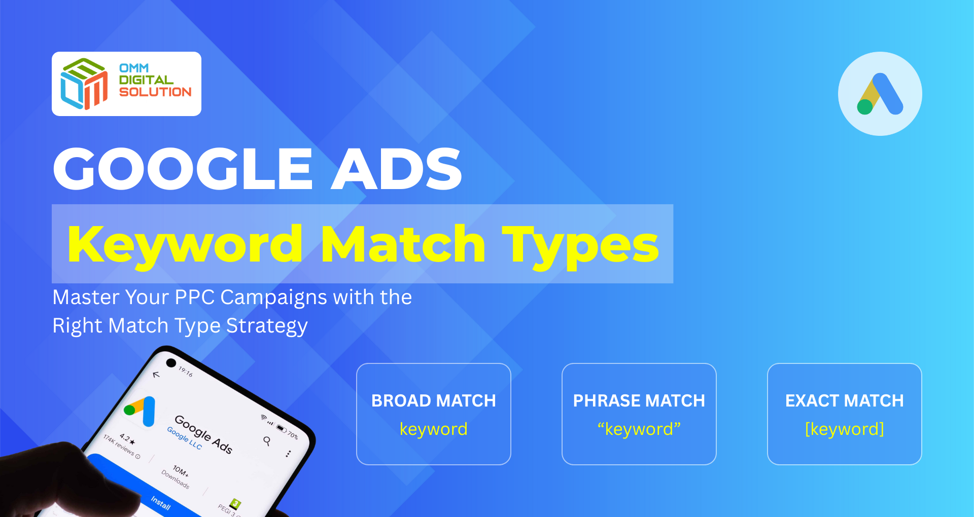 Google Ads Keywords Strategy for Better ROI