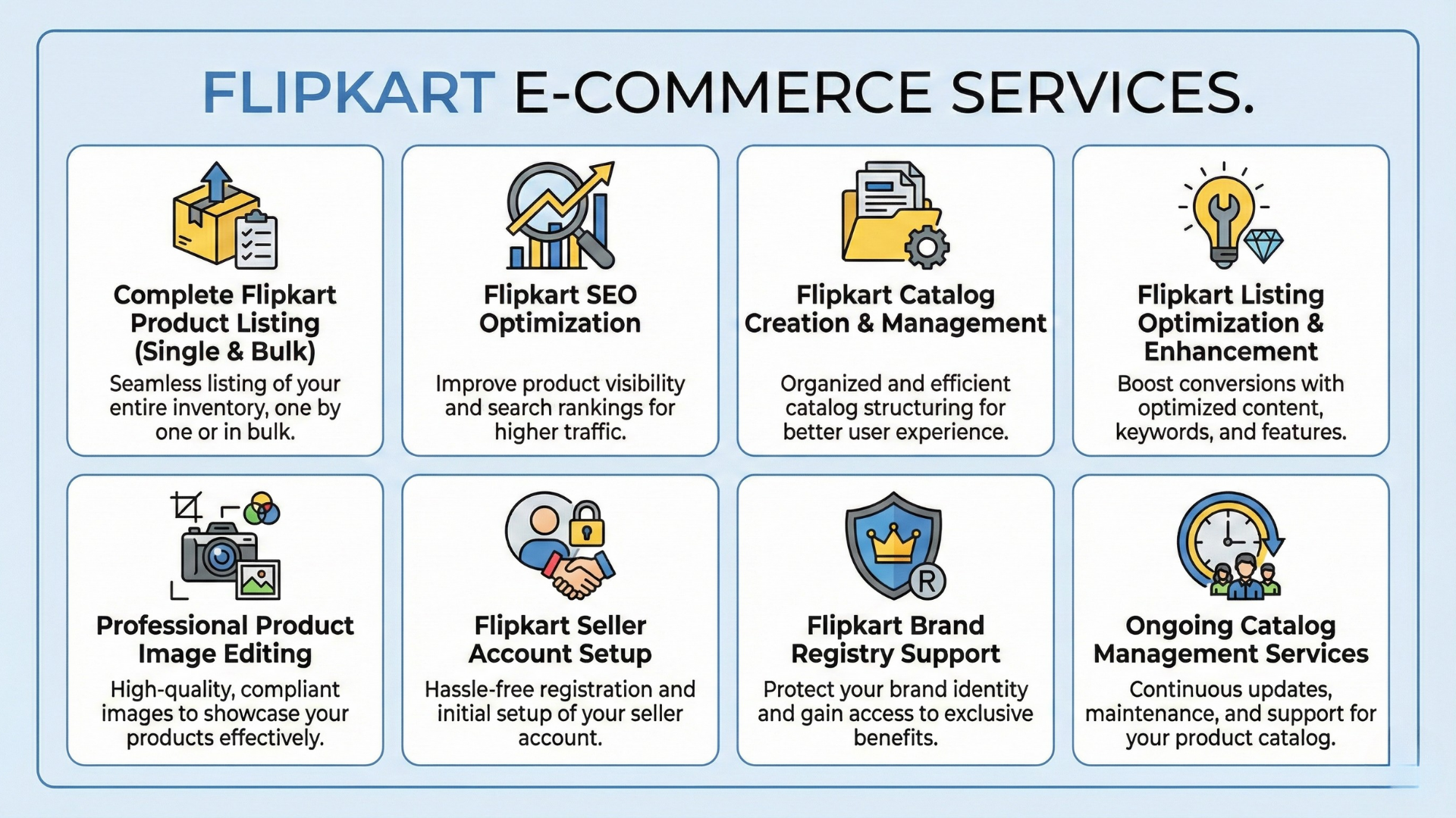 flipkart e-commerce services in Kolkata