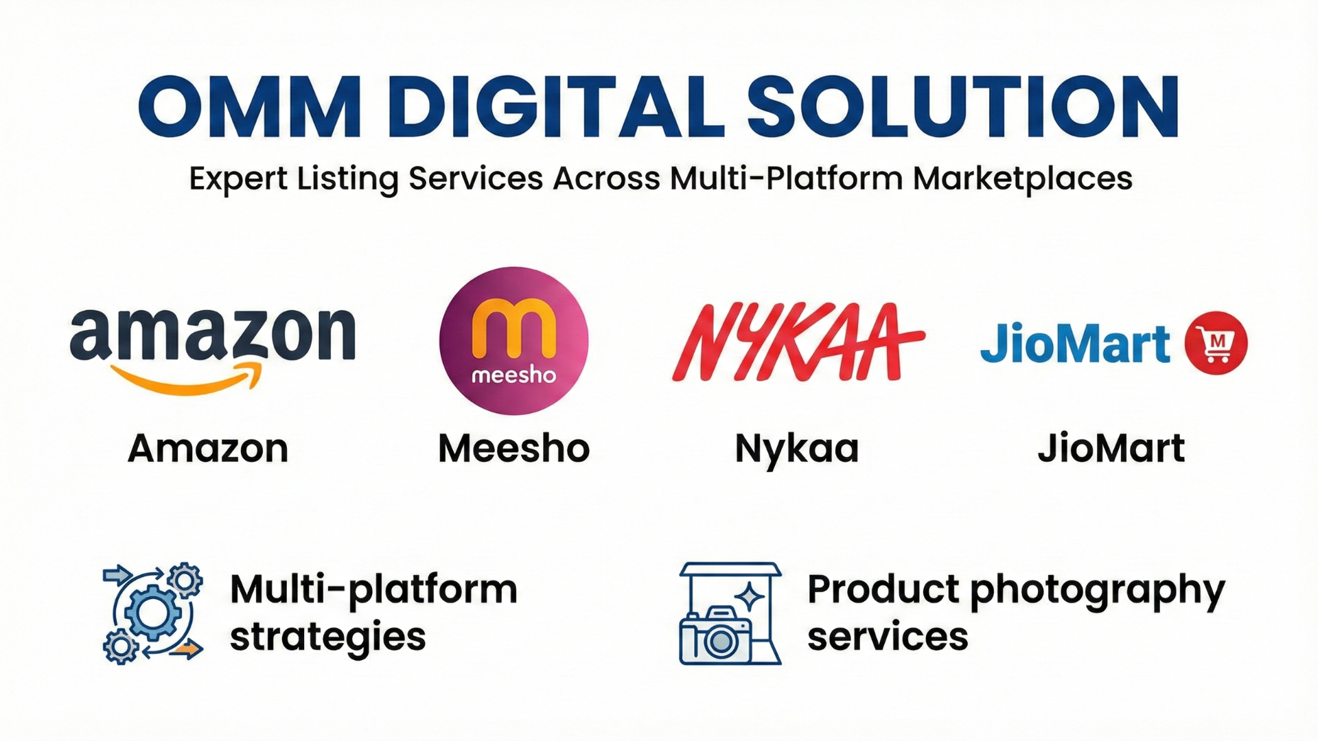 Comprehensive Marketplace Listing Services