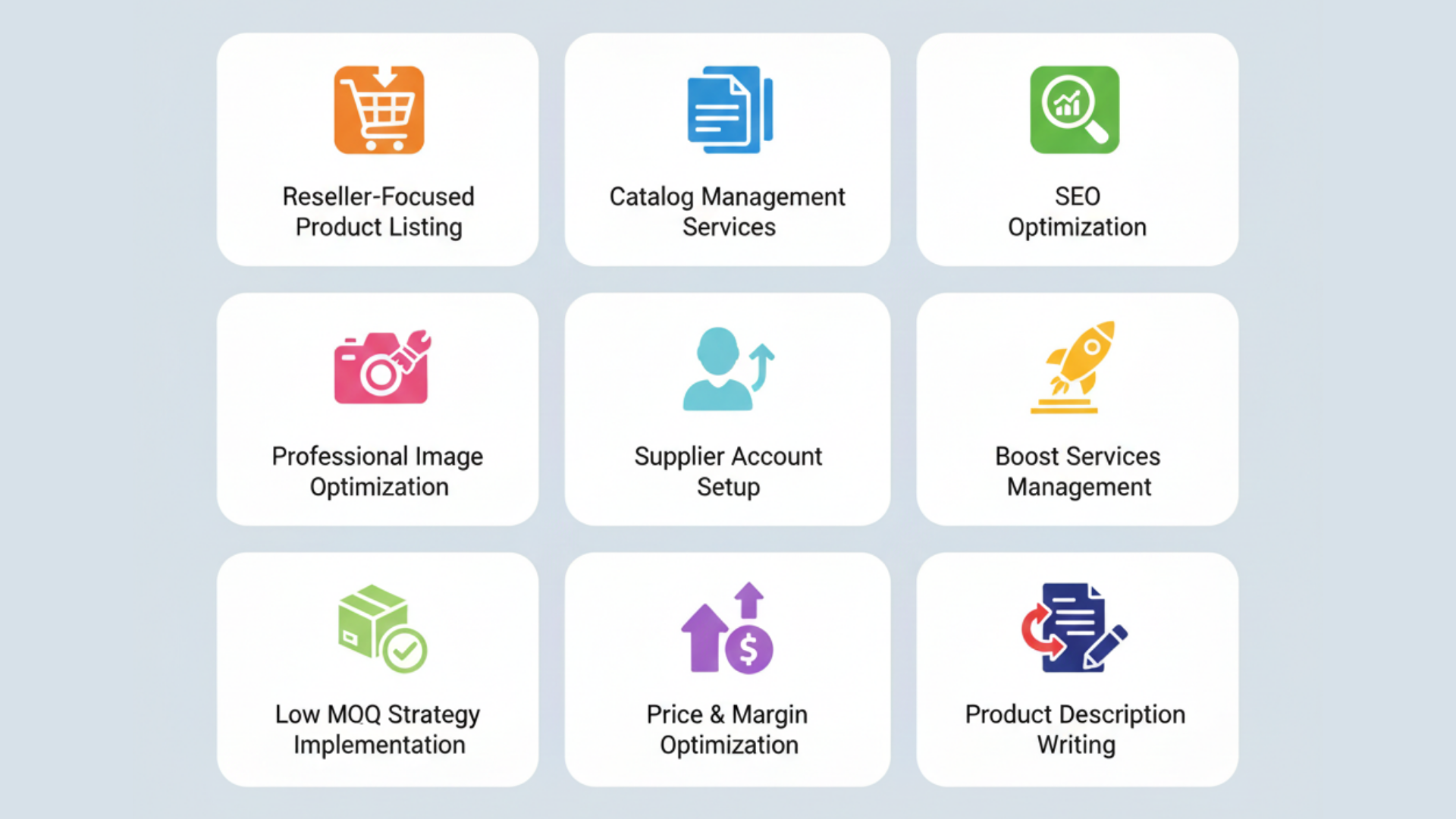 Comprehensive Meesho Listing Services by OMM Digital Solution