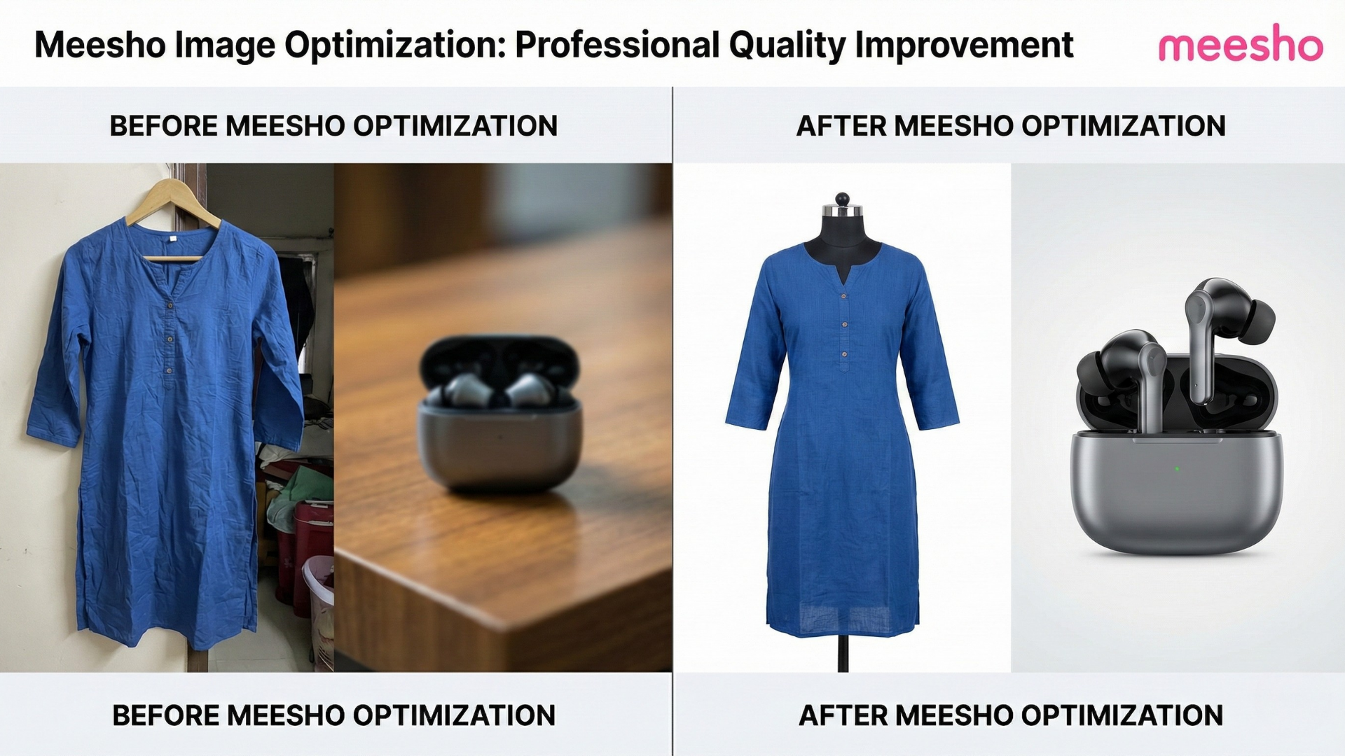 meesho listing image quality improvement