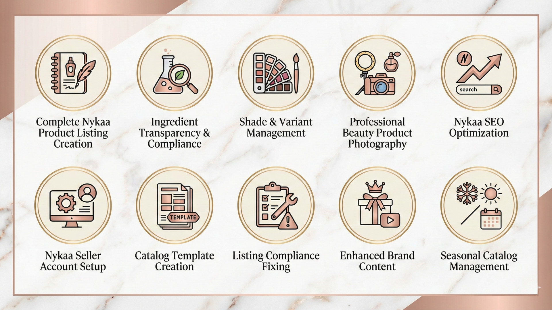 Comprehensive Nykaa Listing Services by OMM Digital Solution